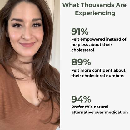 Cholesterol Health