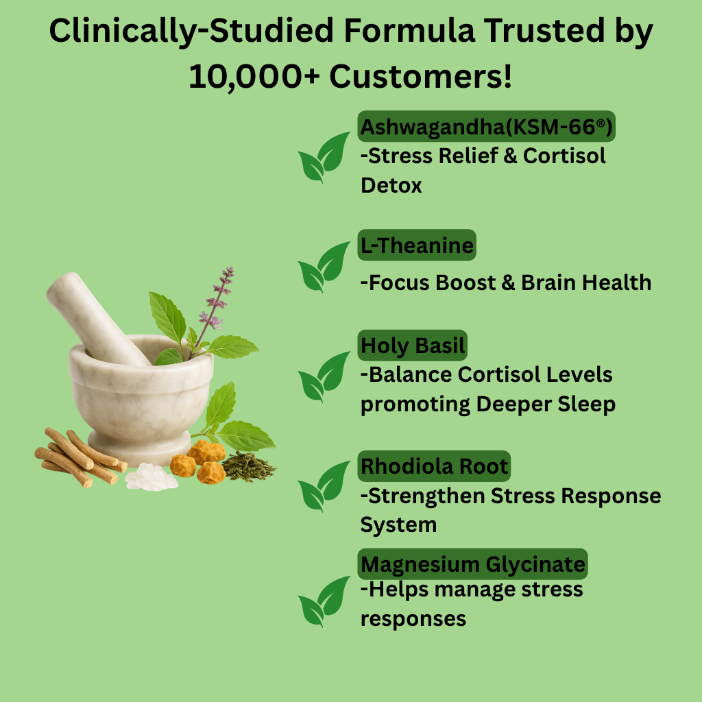 Mulleva Cortisol Drops