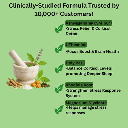Mulleva Cortisol Drops