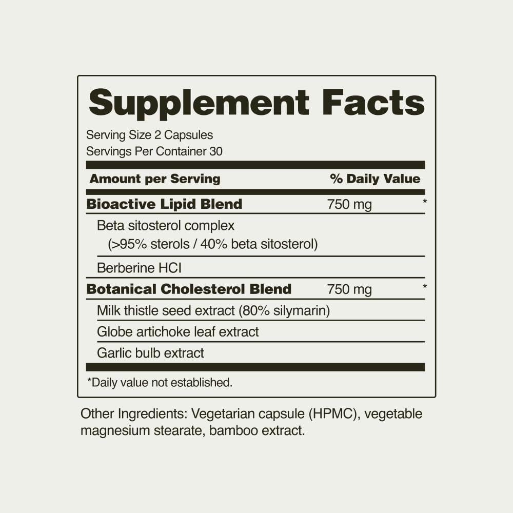 Cholesterol Health