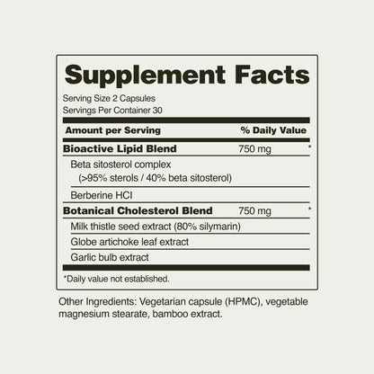 Cholesterol Health